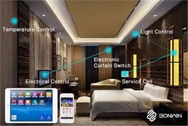 The Best Smart Home Devices for Every Room